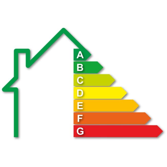 energielabel afbeelding
